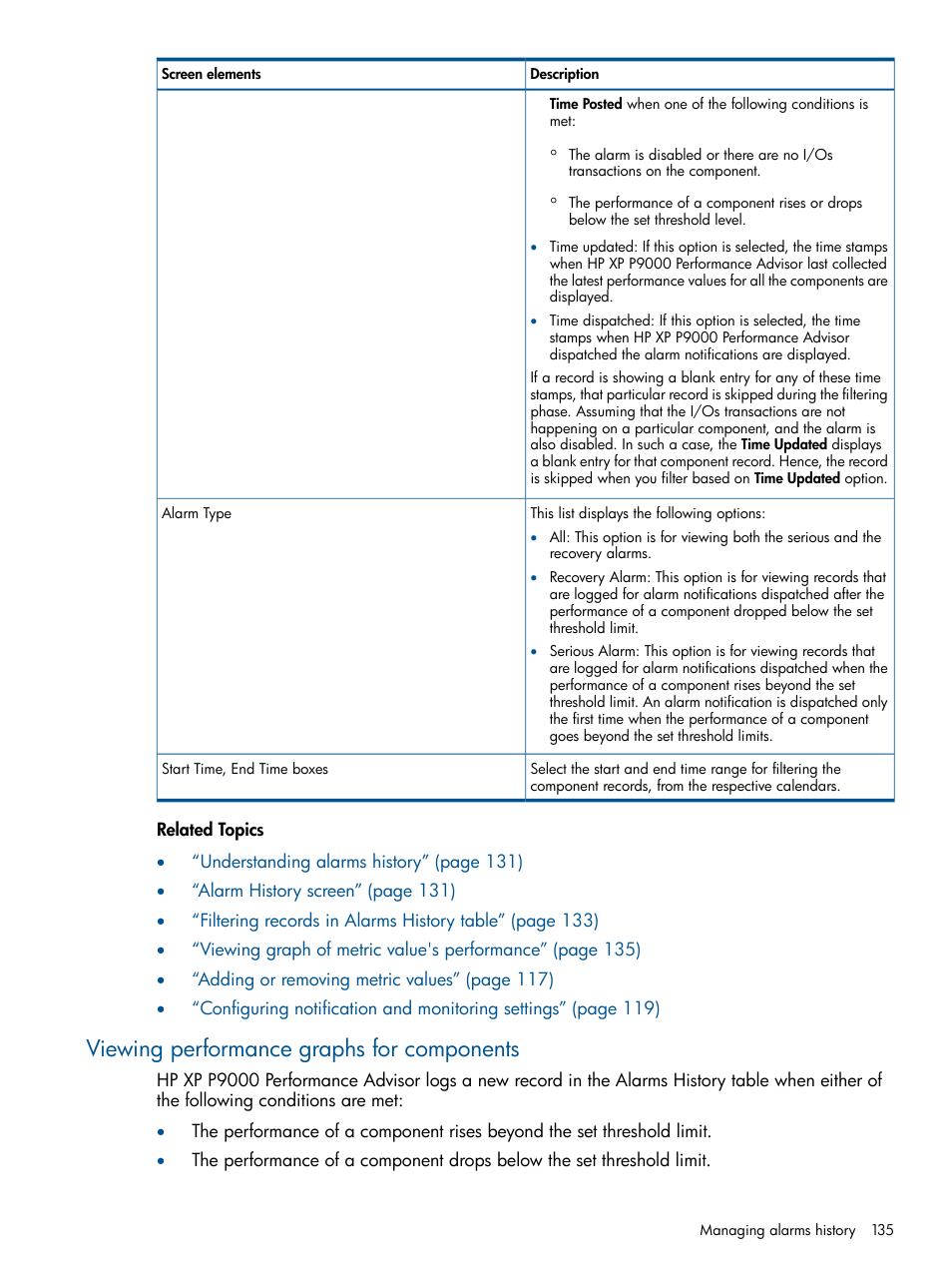 Viewing performance graphs for components | HP XP Performance Advisor Software User Manual | Page 135 / 417