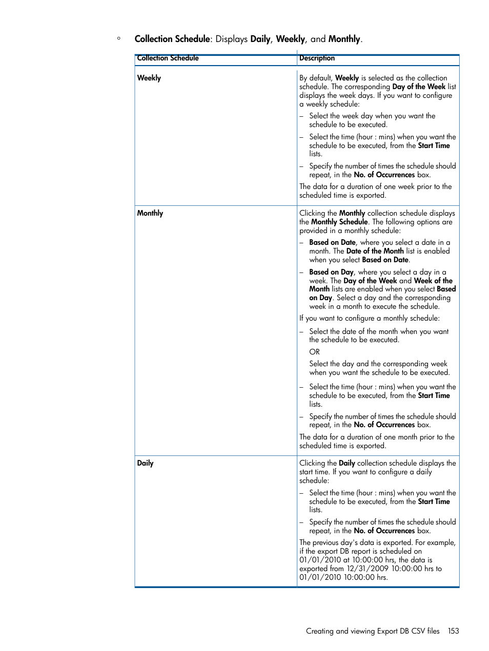 HP XP Performance Advisor Software User Manual | Page 153 / 417