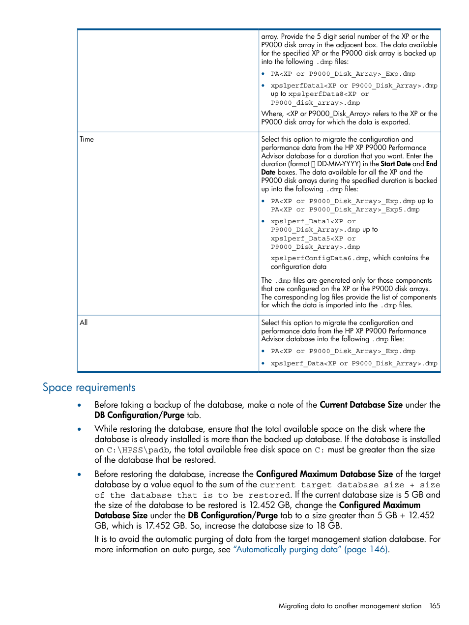 Space requirements | HP XP Performance Advisor Software User Manual | Page 165 / 417