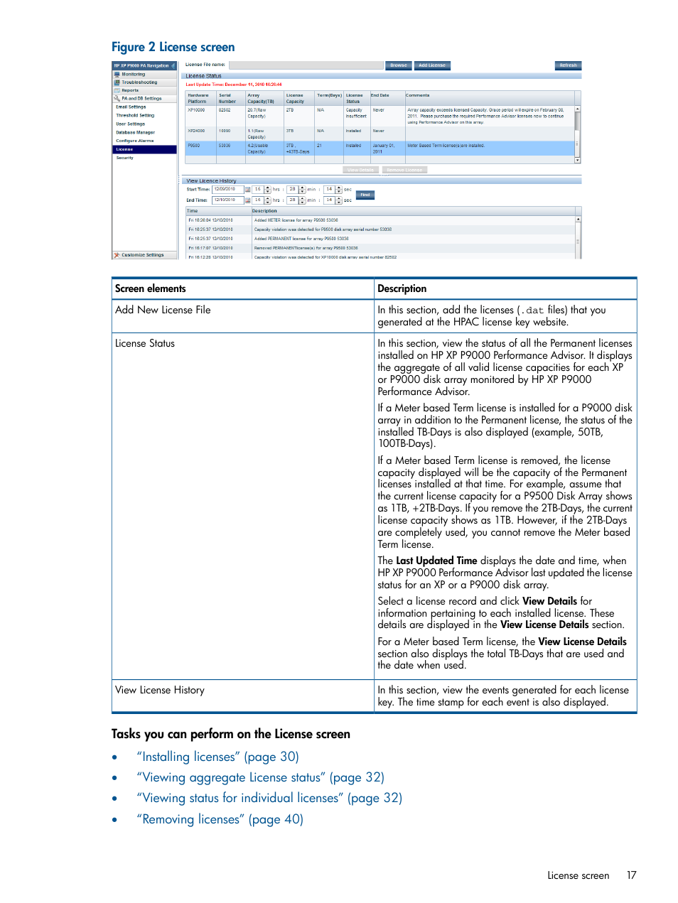 HP XP Performance Advisor Software User Manual | Page 17 / 417