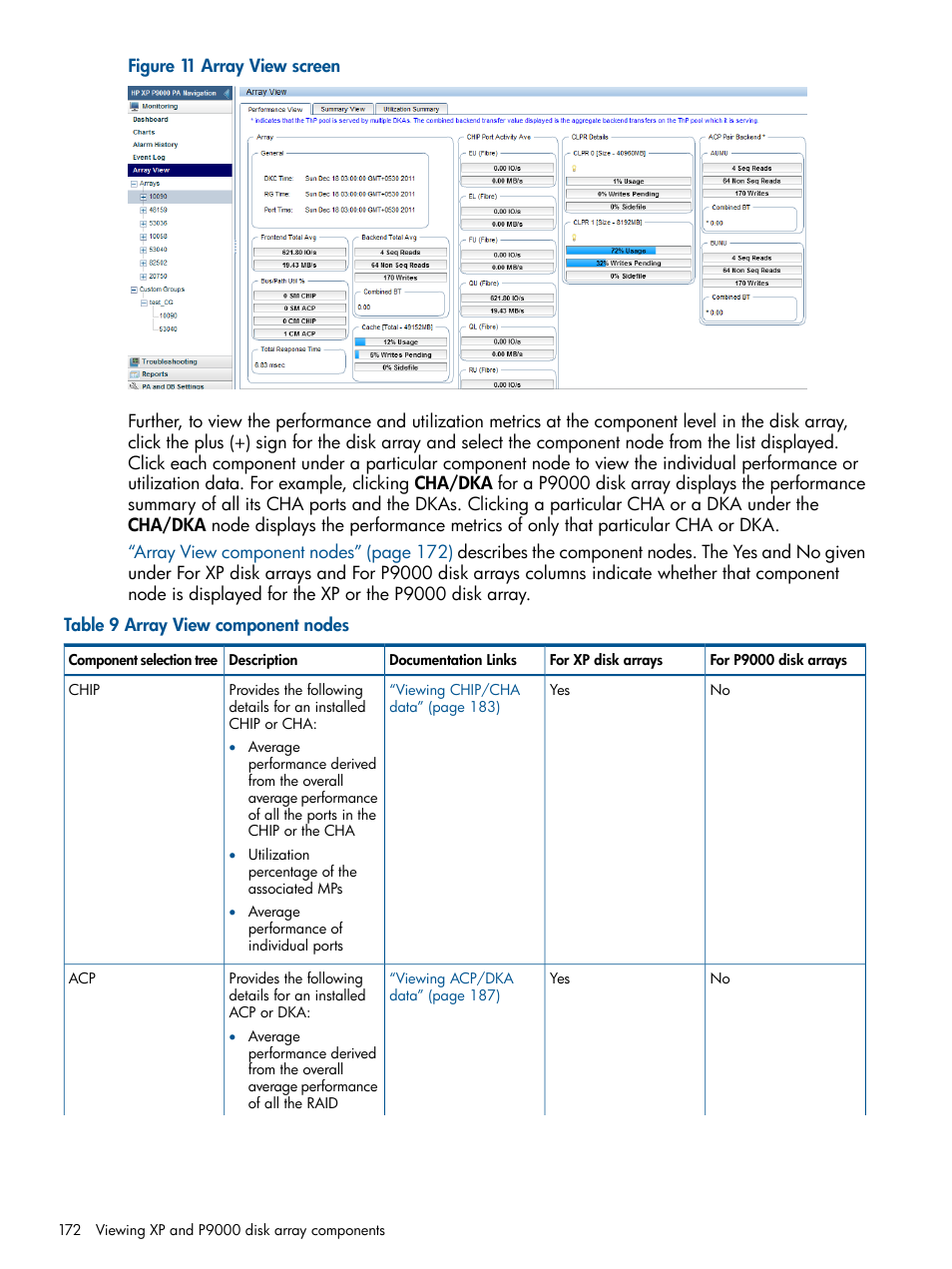 Array view screen | HP XP Performance Advisor Software User Manual | Page 172 / 417