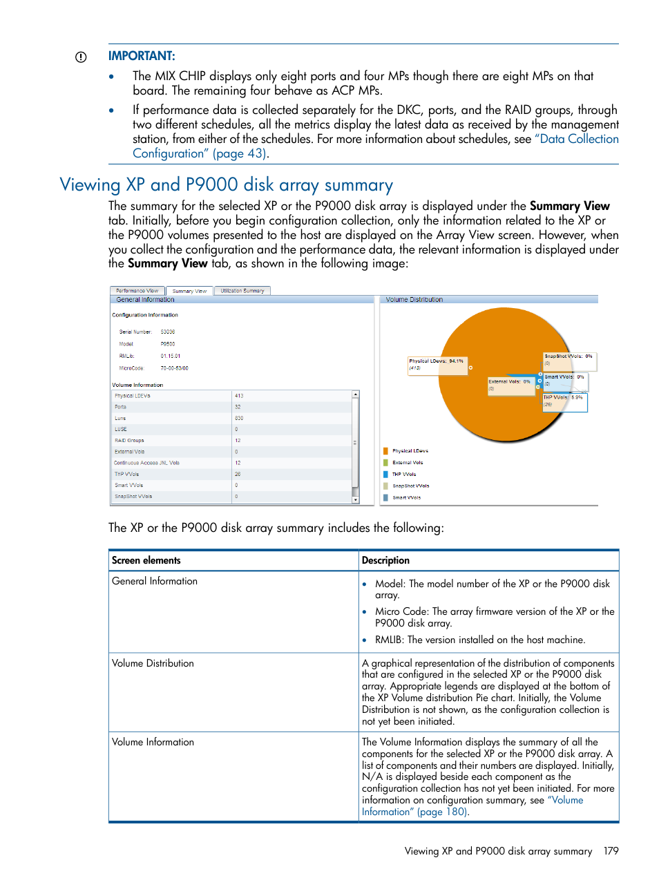 Viewing xp and p9000 disk array summary | HP XP Performance Advisor Software User Manual | Page 179 / 417