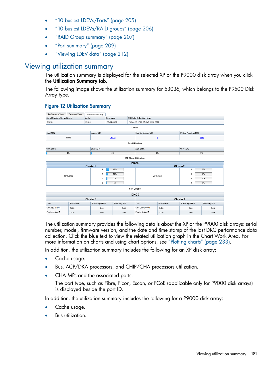 Viewing utilization summary, Utilization | HP XP Performance Advisor Software User Manual | Page 181 / 417