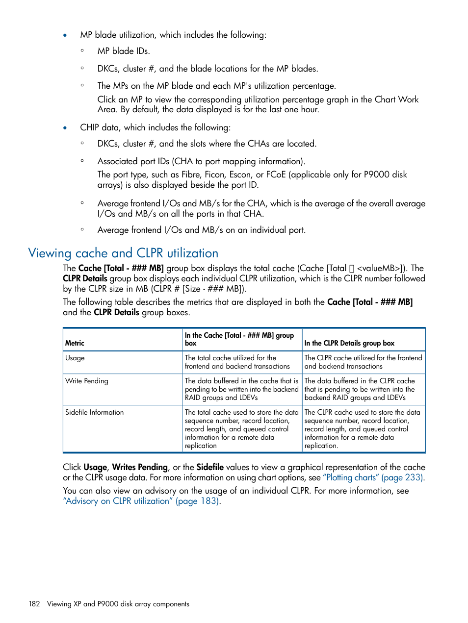 Viewing cache and clpr utilization, Cache usage | HP XP Performance Advisor Software User Manual | Page 182 / 417