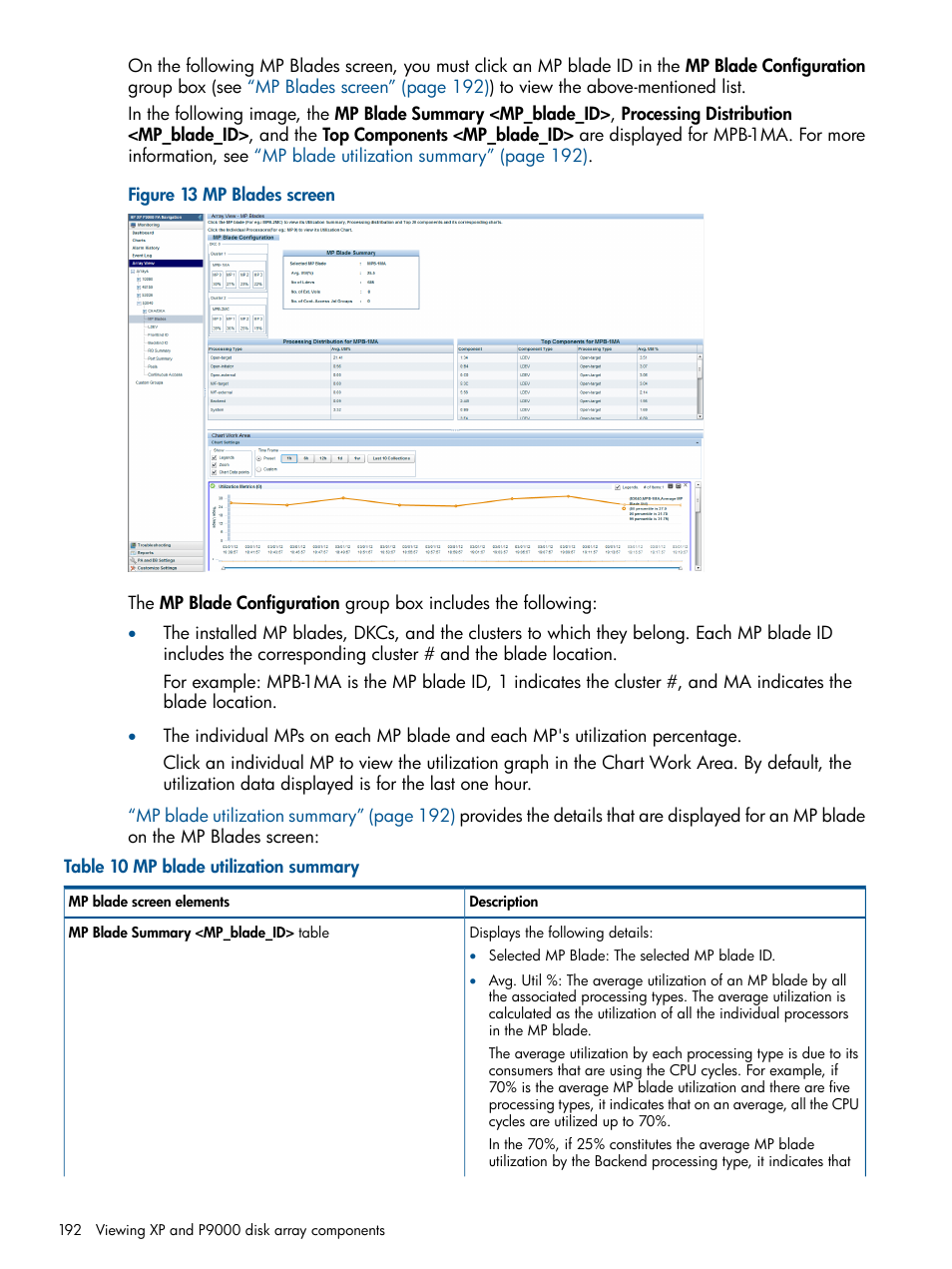 Mp blades screen | HP XP Performance Advisor Software User Manual | Page 192 / 417