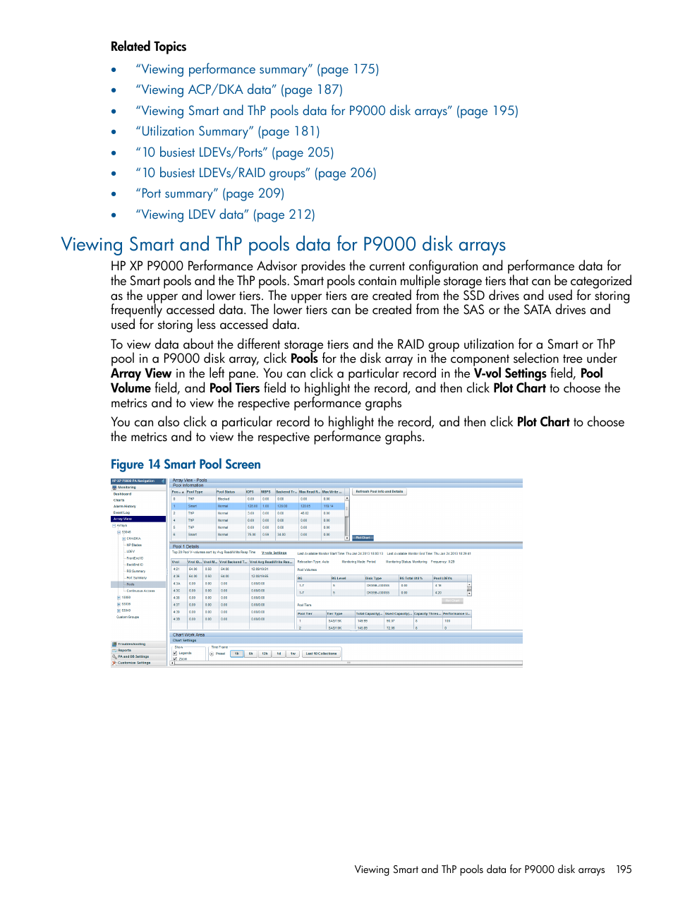HP XP Performance Advisor Software User Manual | Page 195 / 417