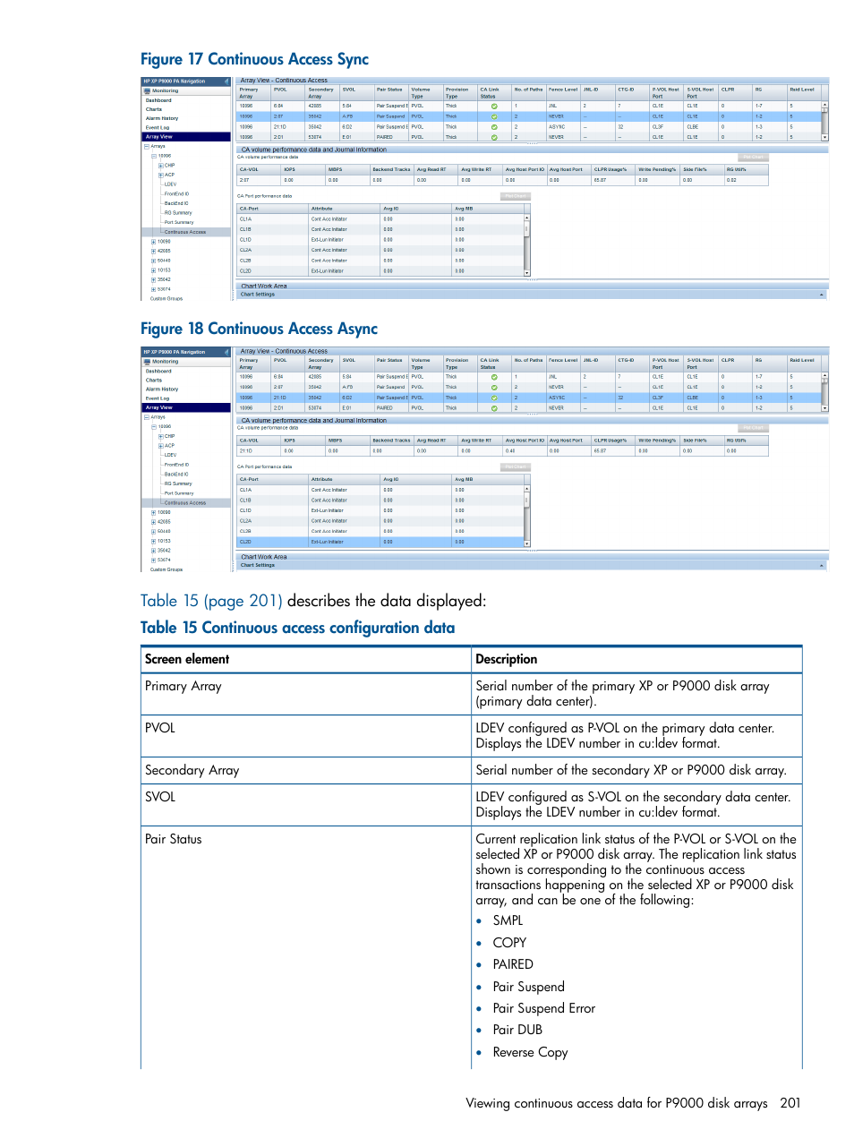 HP XP Performance Advisor Software User Manual | Page 201 / 417