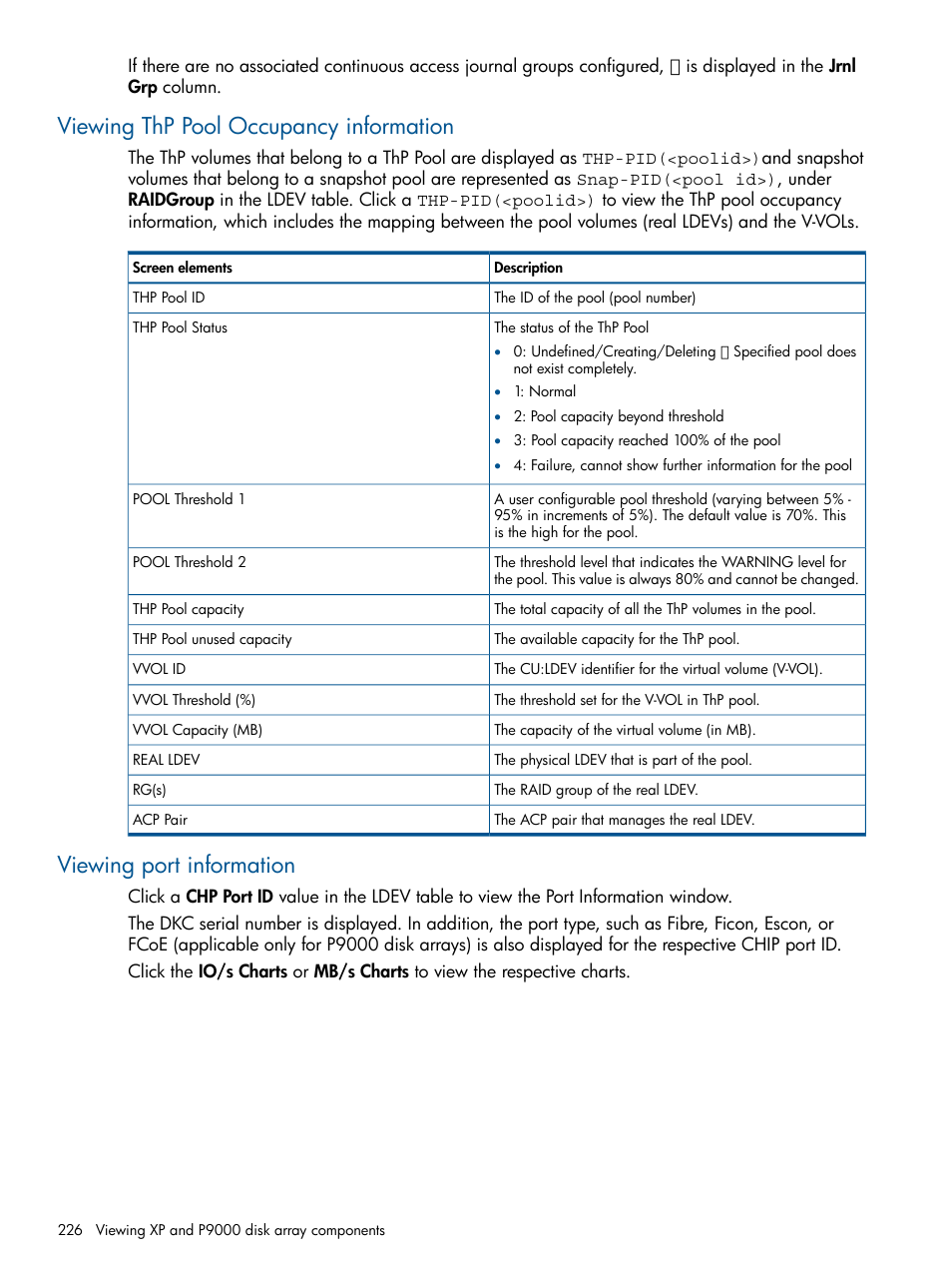 Viewing thp pool occupancy information, Viewing port information | HP XP Performance Advisor Software User Manual | Page 226 / 417