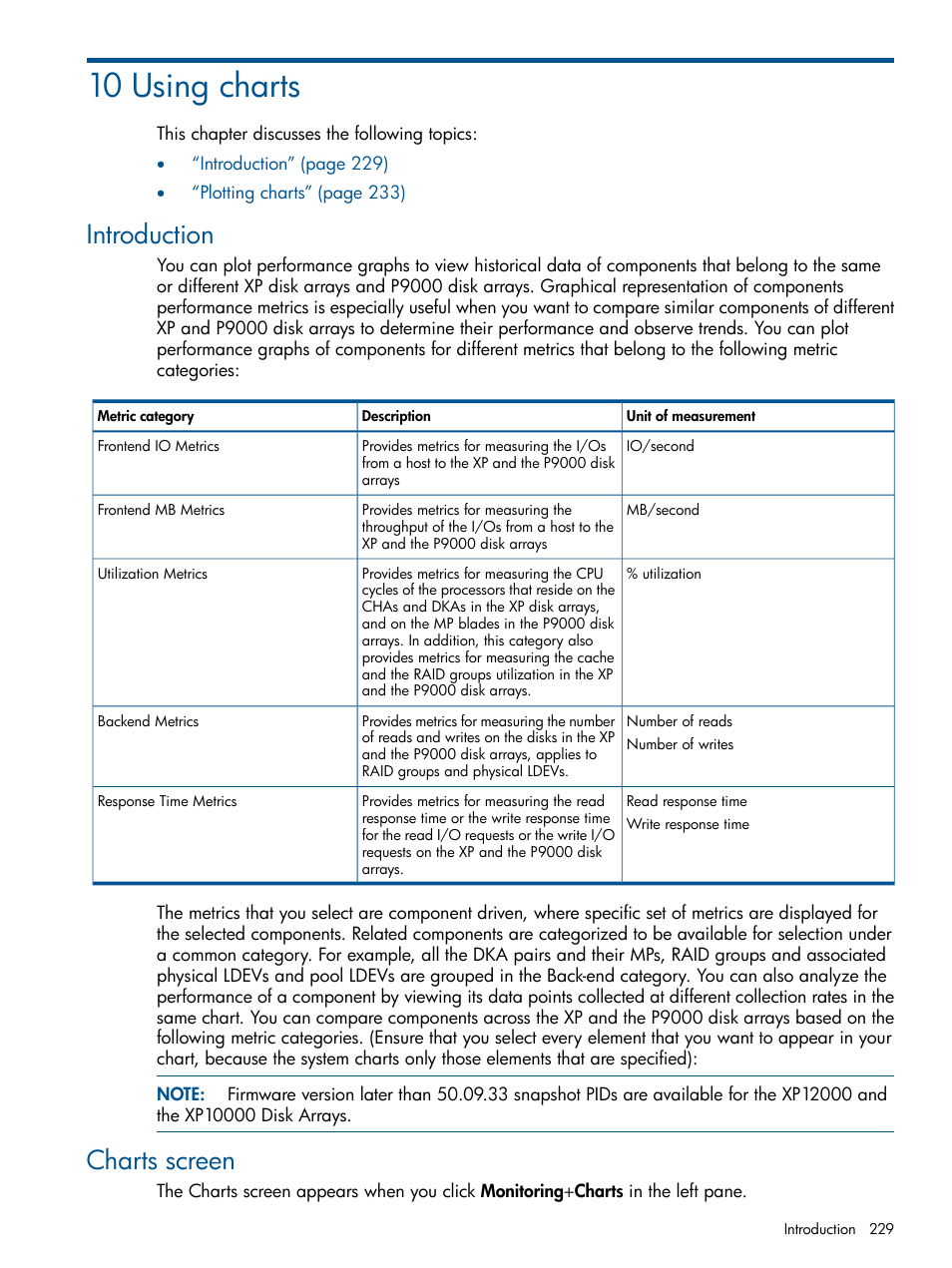 10 using charts, Introduction, Charts screen | Introduction charts screen | HP XP Performance Advisor Software User Manual | Page 229 / 417