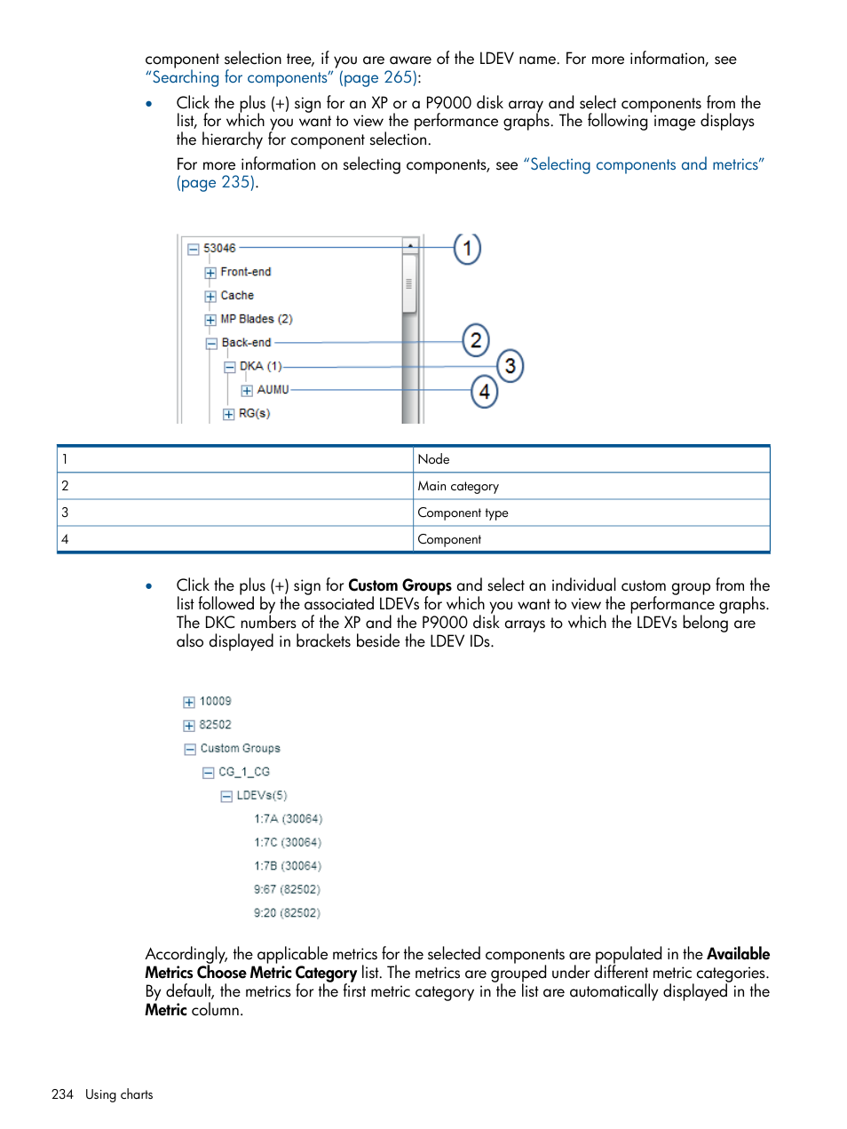 HP XP Performance Advisor Software User Manual | Page 234 / 417