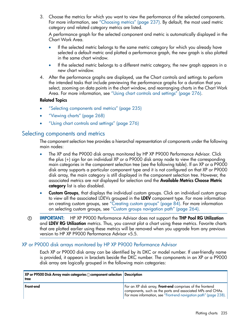 Selecting components and metrics | HP XP Performance Advisor Software User Manual | Page 235 / 417