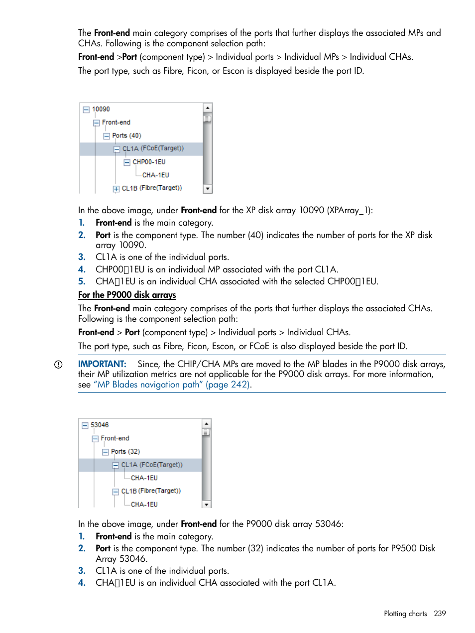 HP XP Performance Advisor Software User Manual | Page 239 / 417