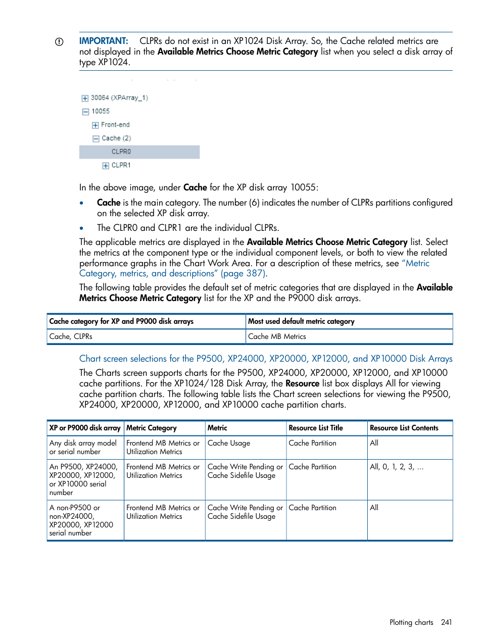 HP XP Performance Advisor Software User Manual | Page 241 / 417