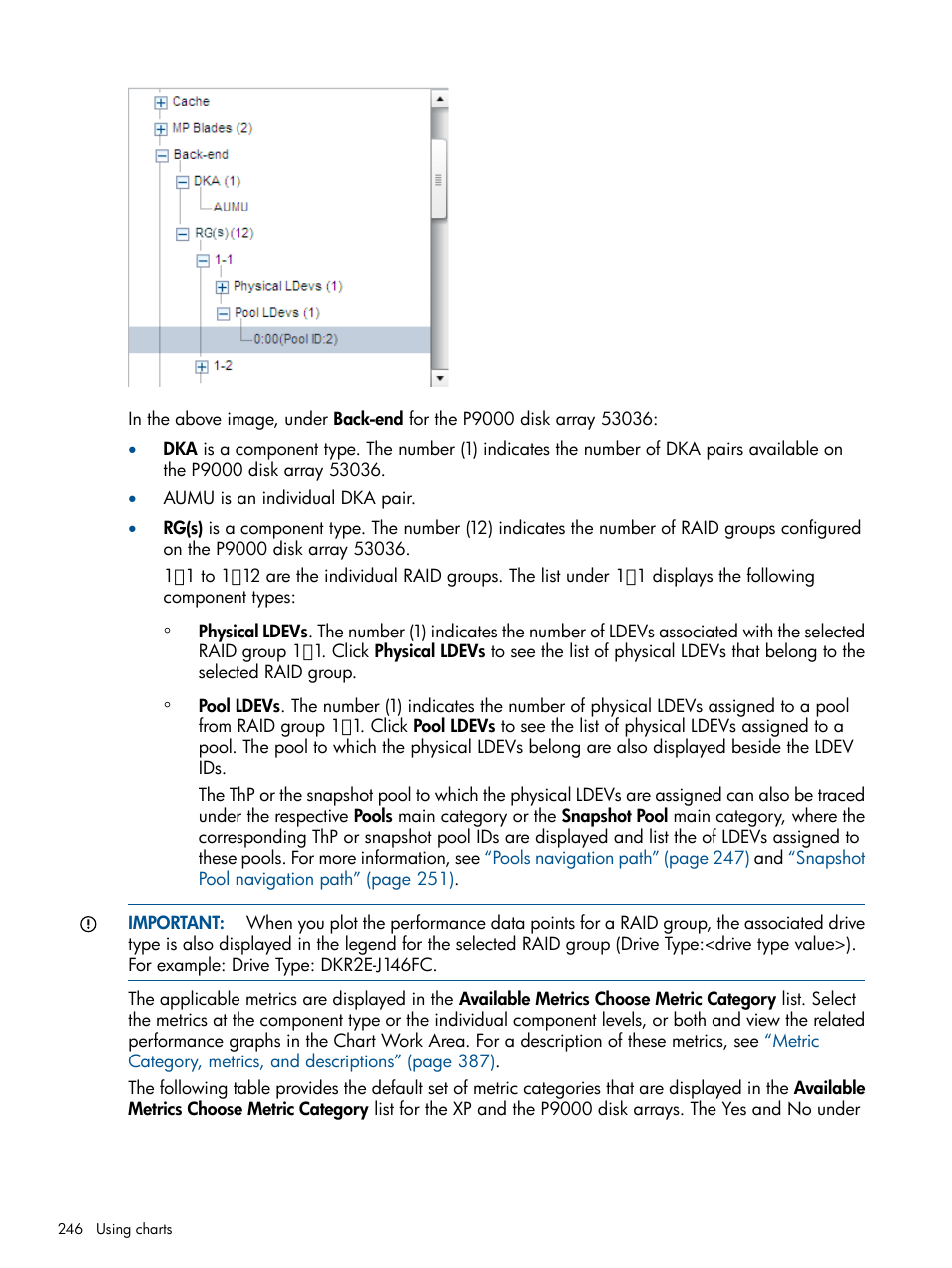 HP XP Performance Advisor Software User Manual | Page 246 / 417