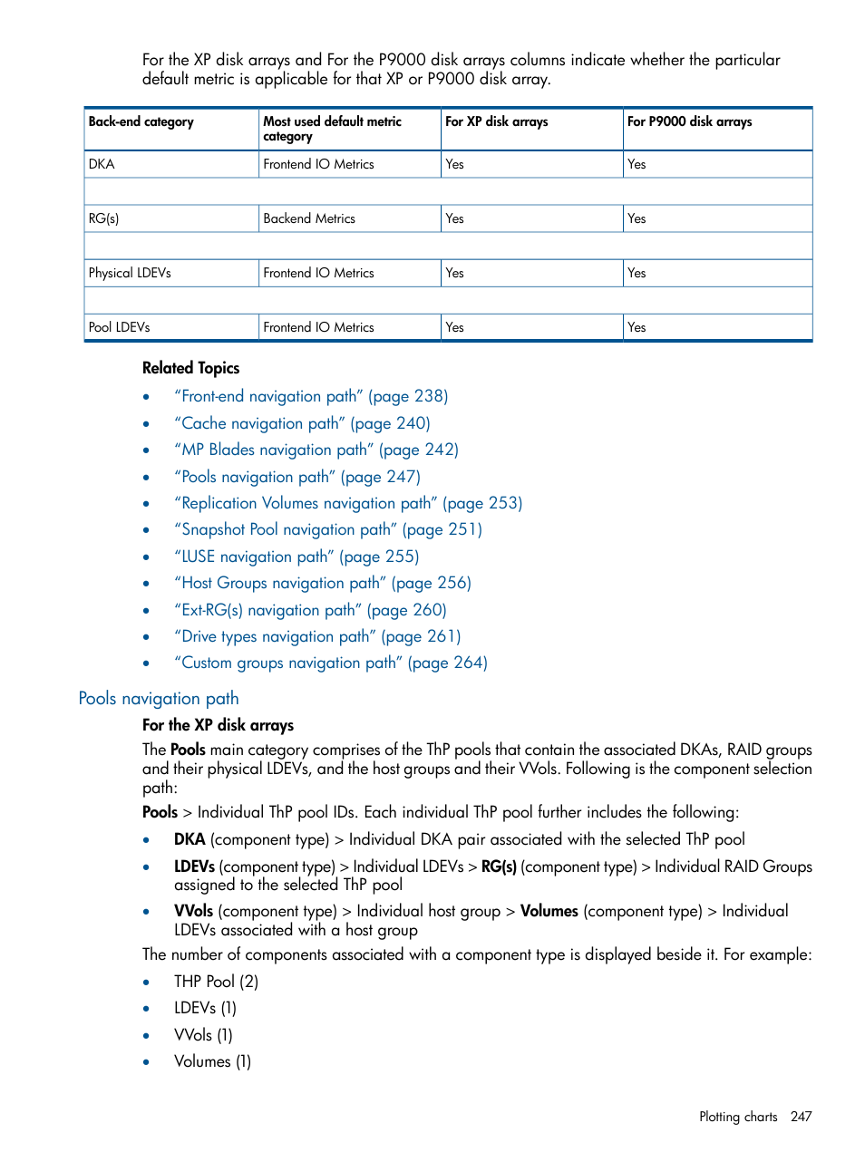 Pools navigation path, Pools navigation | HP XP Performance Advisor Software User Manual | Page 247 / 417