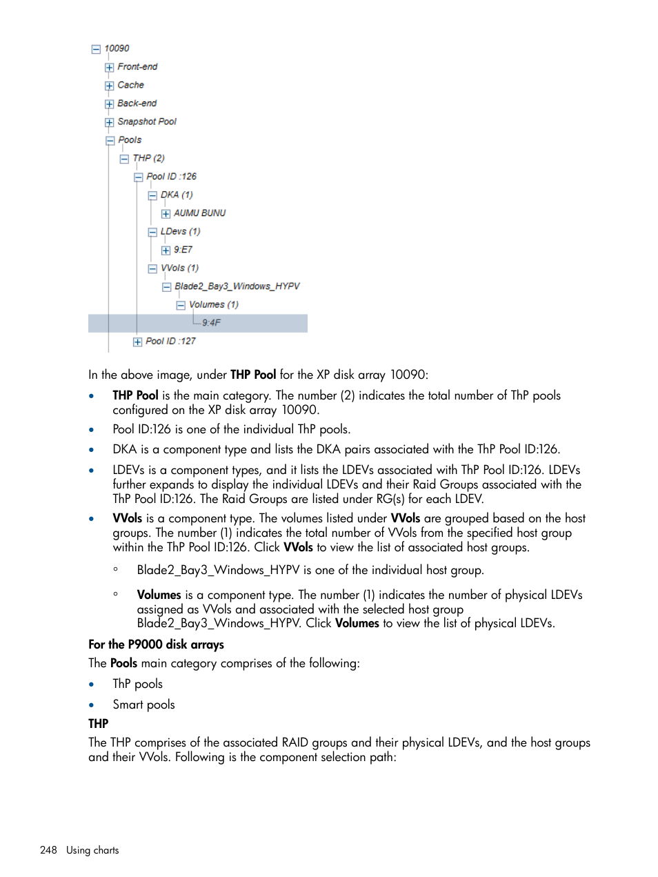 HP XP Performance Advisor Software User Manual | Page 248 / 417