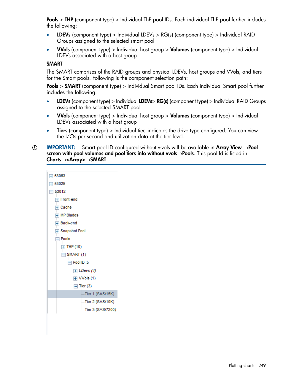 HP XP Performance Advisor Software User Manual | Page 249 / 417