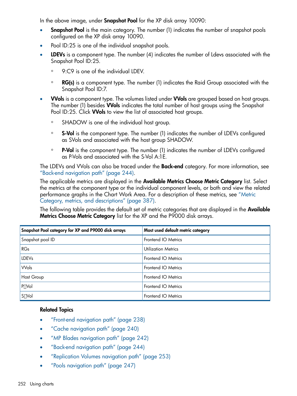 HP XP Performance Advisor Software User Manual | Page 252 / 417