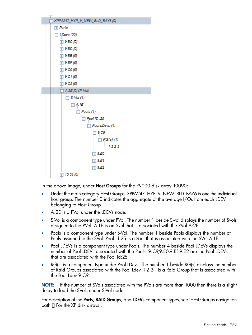 HP XP Performance Advisor Software User Manual | Page 259 / 417