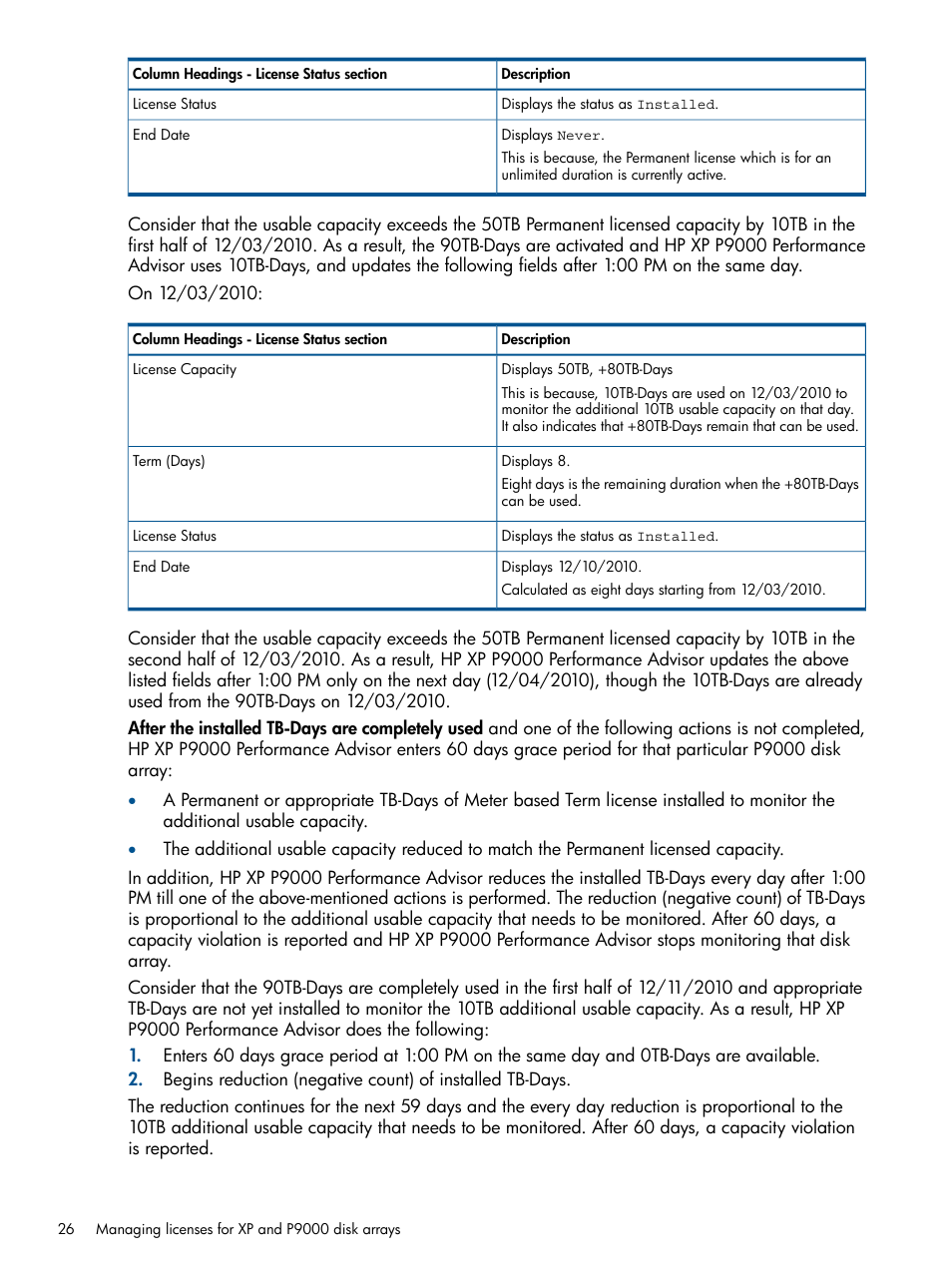 HP XP Performance Advisor Software User Manual | Page 26 / 417