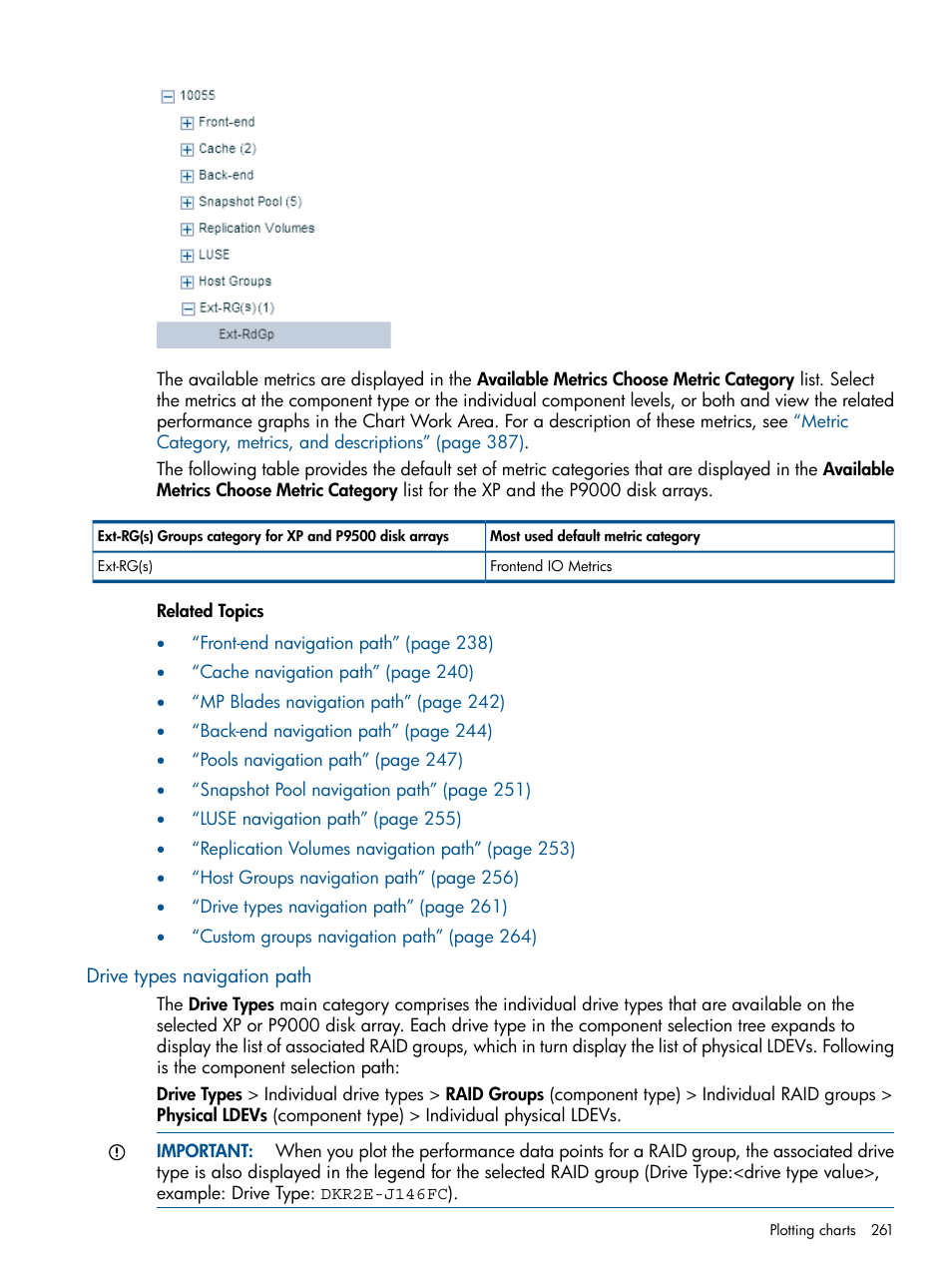 Drive types navigation path | HP XP Performance Advisor Software User Manual | Page 261 / 417