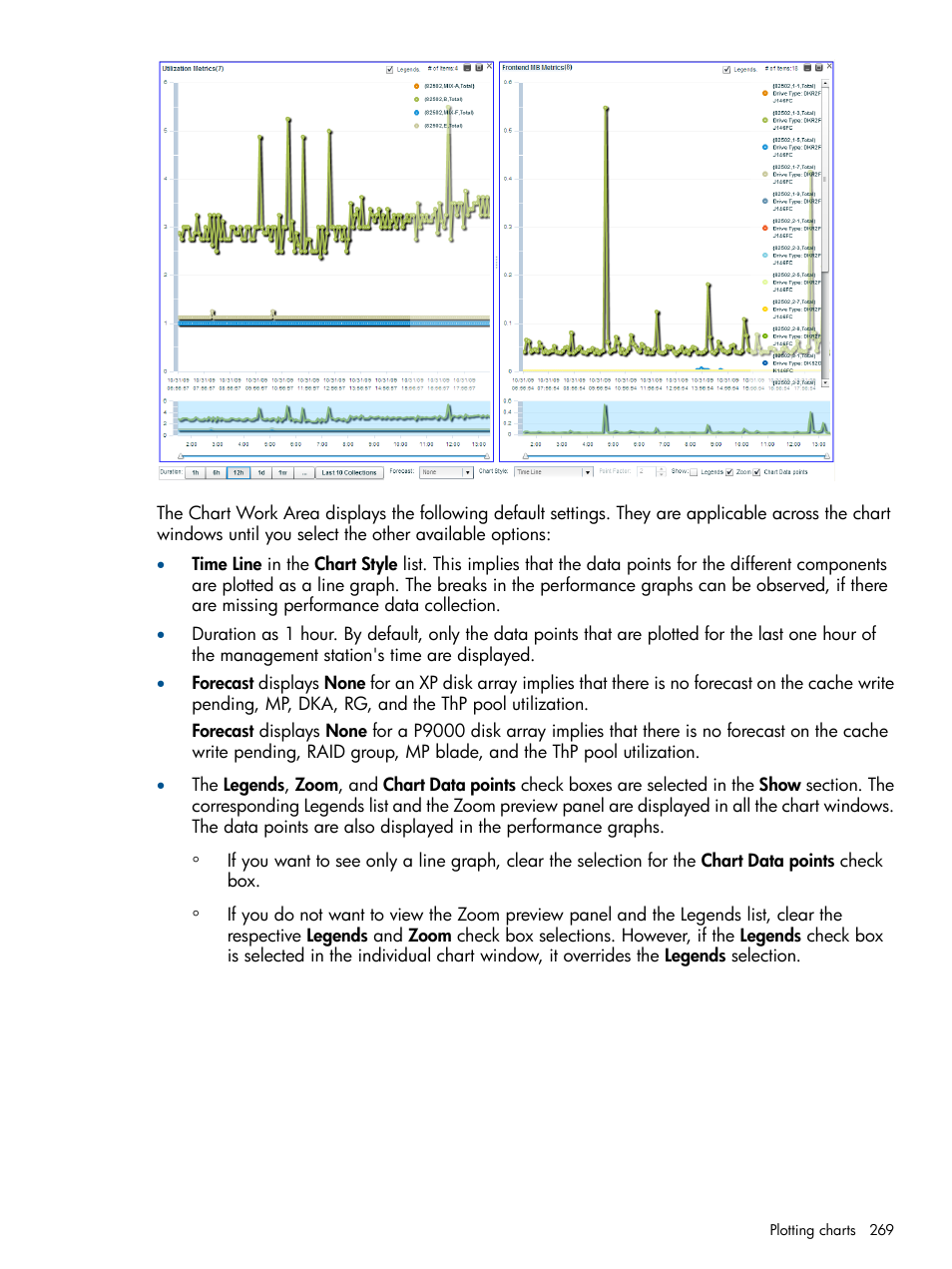 HP XP Performance Advisor Software User Manual | Page 269 / 417