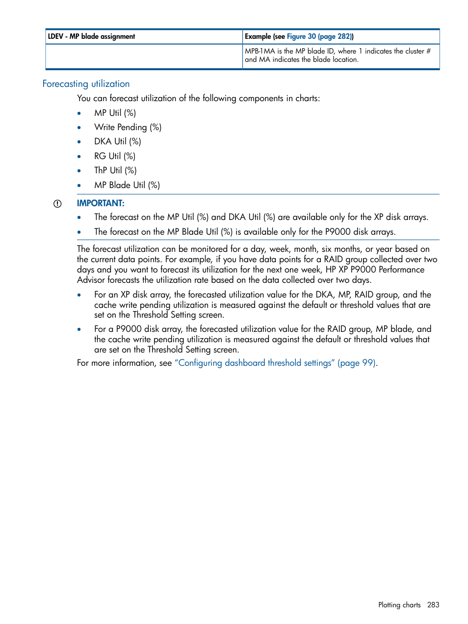 Forecasting utilization | HP XP Performance Advisor Software User Manual | Page 283 / 417