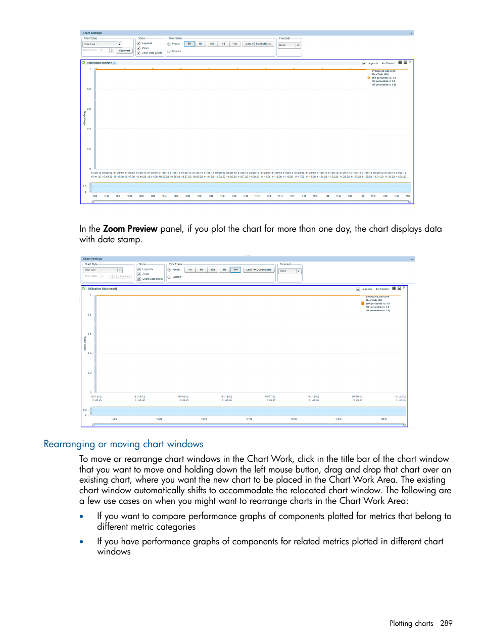 Rearranging or moving chart windows | HP XP Performance Advisor Software User Manual | Page 289 / 417