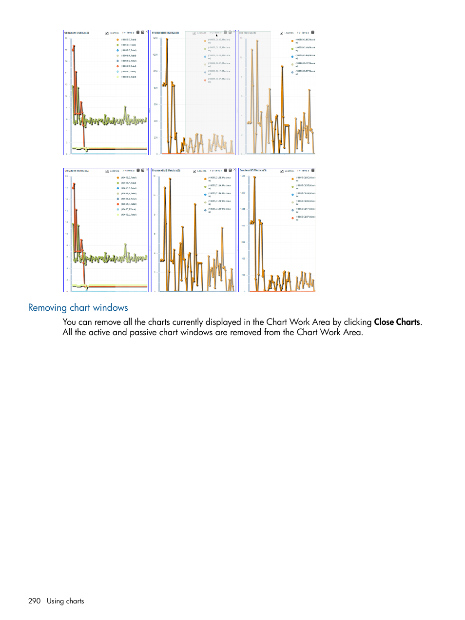 Removing chart windows | HP XP Performance Advisor Software User Manual | Page 290 / 417