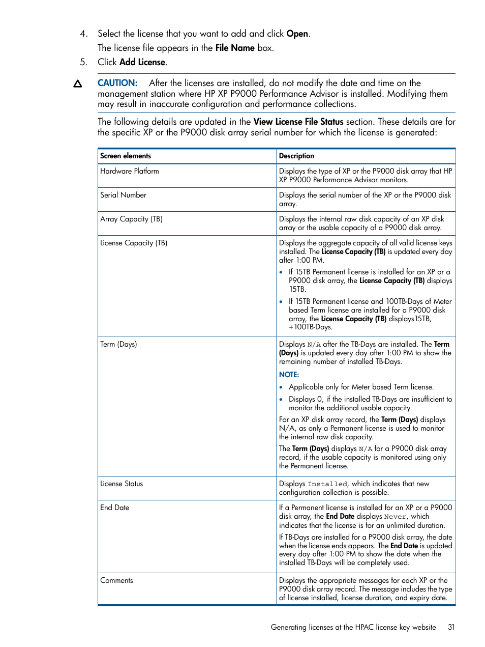 HP XP Performance Advisor Software User Manual | Page 31 / 417