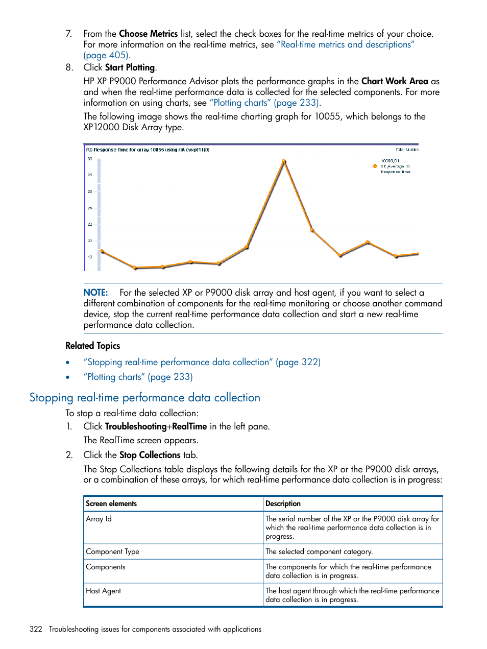 Stopping real-time performance data collection | HP XP Performance Advisor Software User Manual | Page 322 / 417