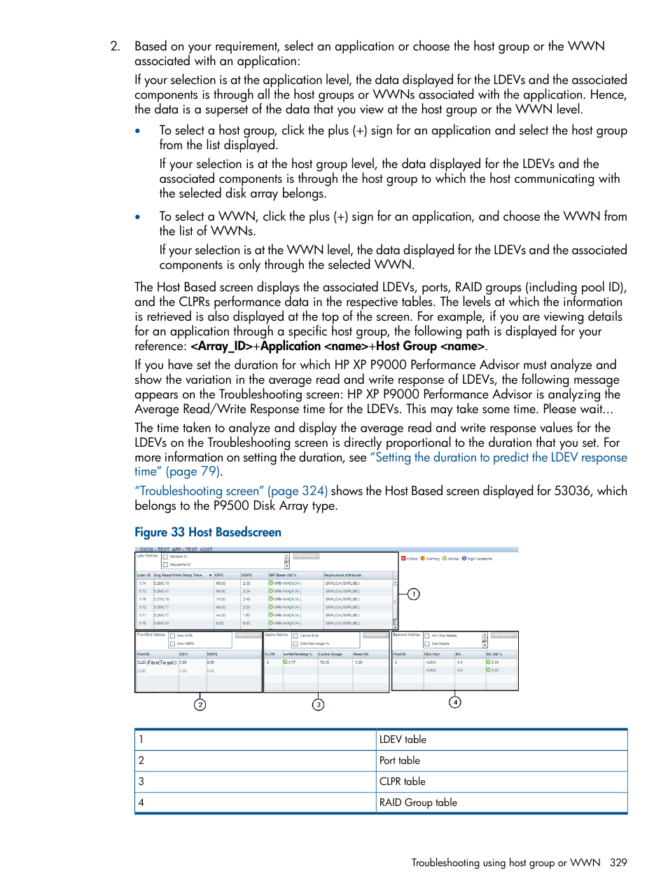 HP XP Performance Advisor Software User Manual | Page 329 / 417