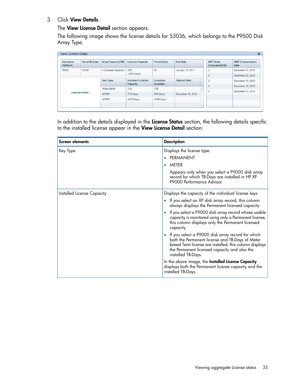 HP XP Performance Advisor Software User Manual | Page 33 / 417