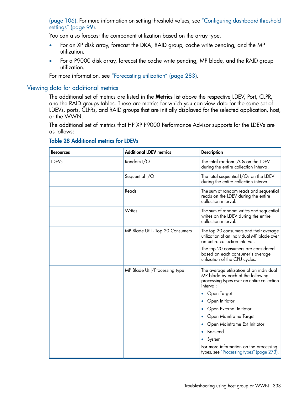 Viewing data for additional metrics | HP XP Performance Advisor Software User Manual | Page 333 / 417