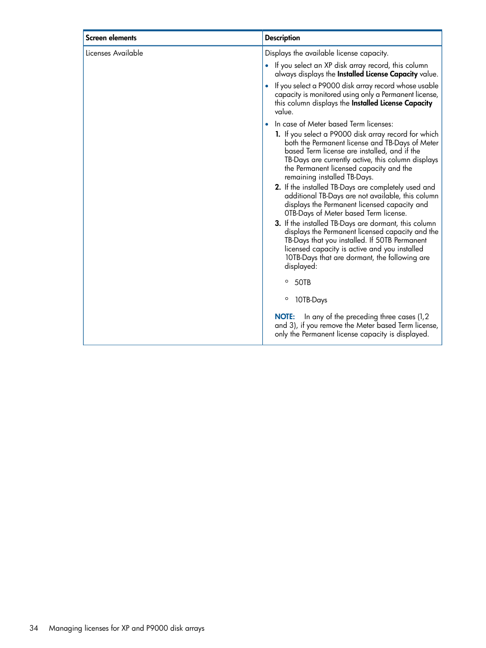 HP XP Performance Advisor Software User Manual | Page 34 / 417