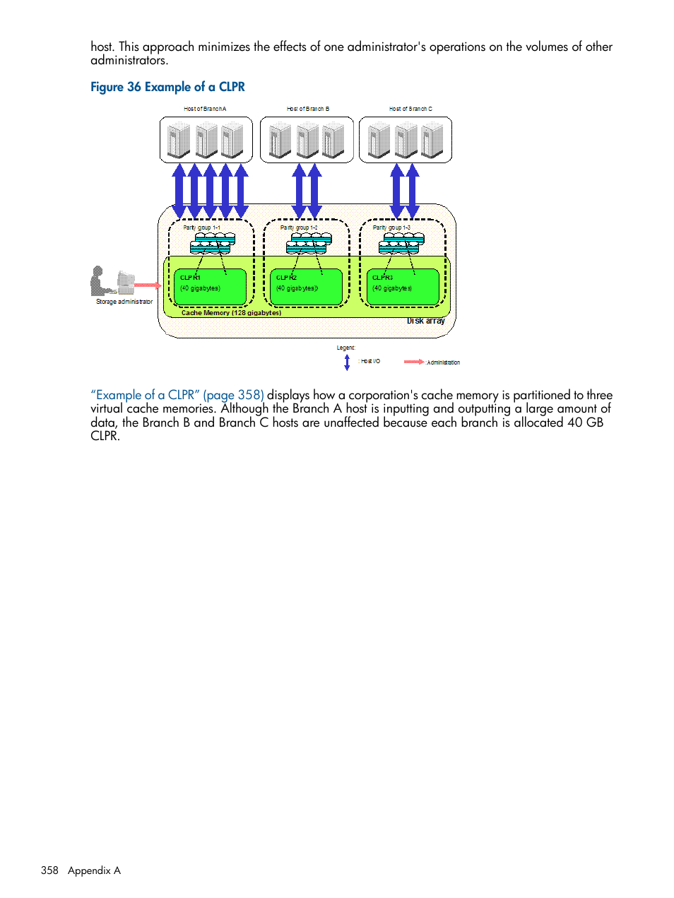 HP XP Performance Advisor Software User Manual | Page 358 / 417