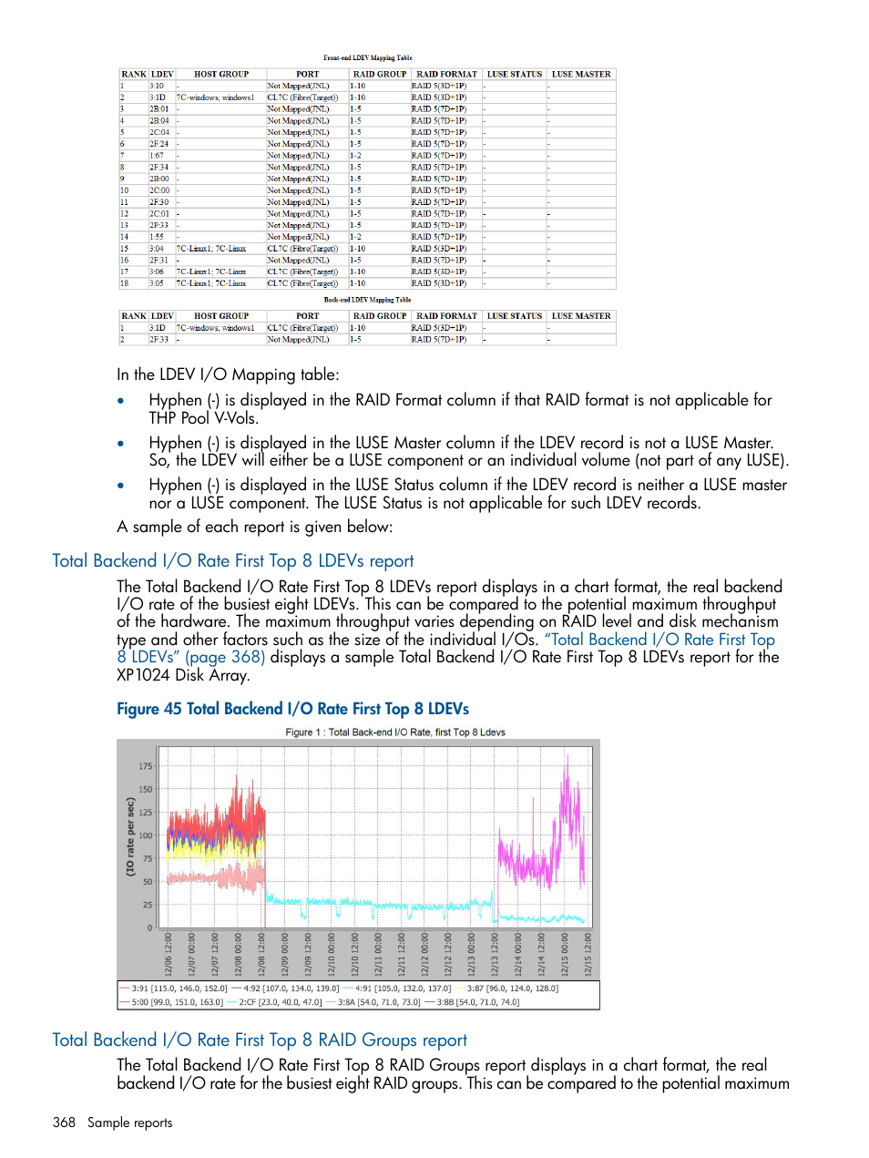 Total backend i/o rate first top 8 ldevs report | HP XP Performance Advisor Software User Manual | Page 368 / 417