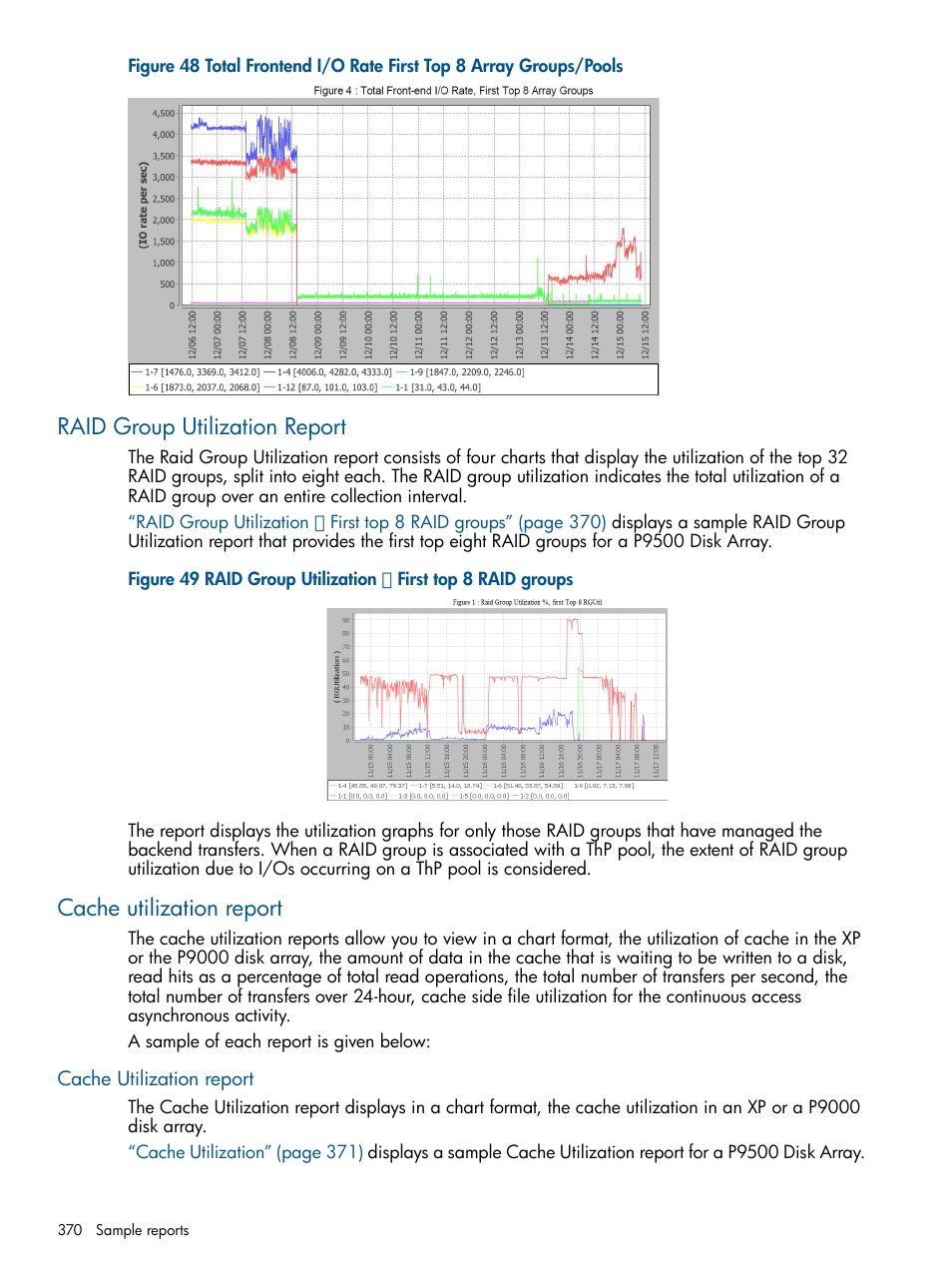 Raid group utilization report, Cache utilization report | HP XP Performance Advisor Software User Manual | Page 370 / 417