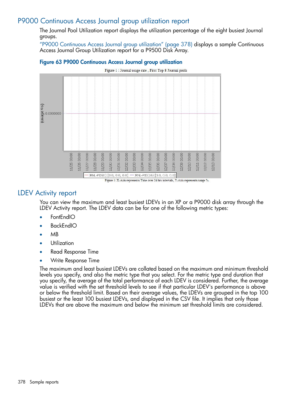 Ldev activity report | HP XP Performance Advisor Software User Manual | Page 378 / 417
