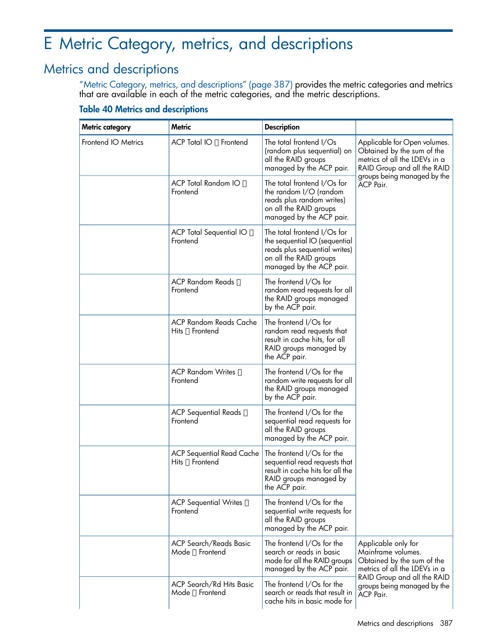 E metric category, metrics, and descriptions, Metrics and descriptions, Metric | Metric category, metrics, Metric category, metrics, and | HP XP Performance Advisor Software User Manual | Page 387 / 417