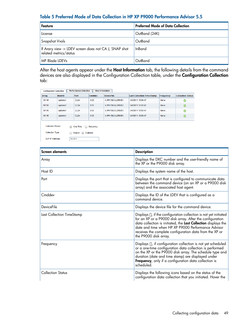 HP XP Performance Advisor Software User Manual | Page 49 / 417