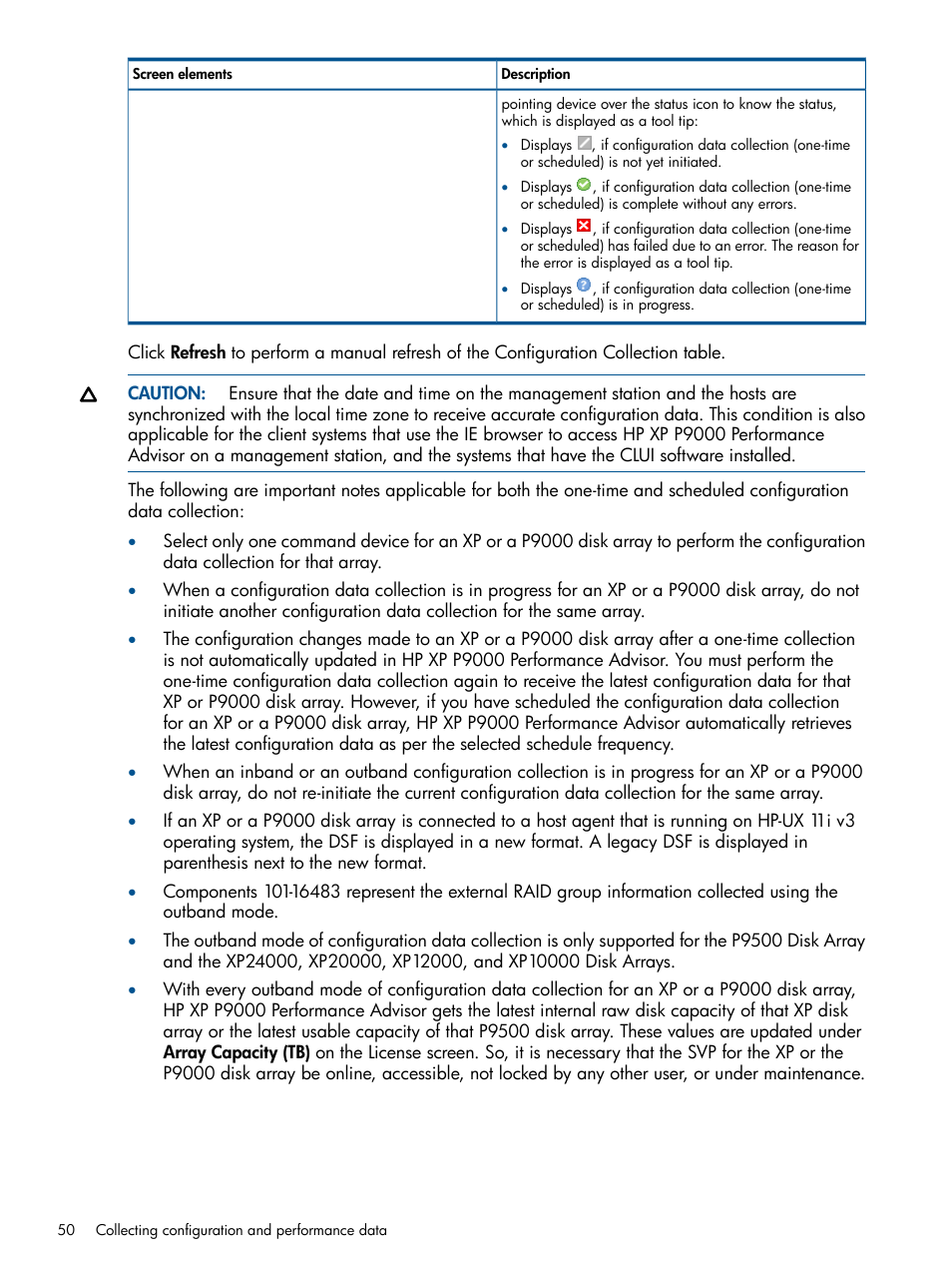 HP XP Performance Advisor Software User Manual | Page 50 / 417