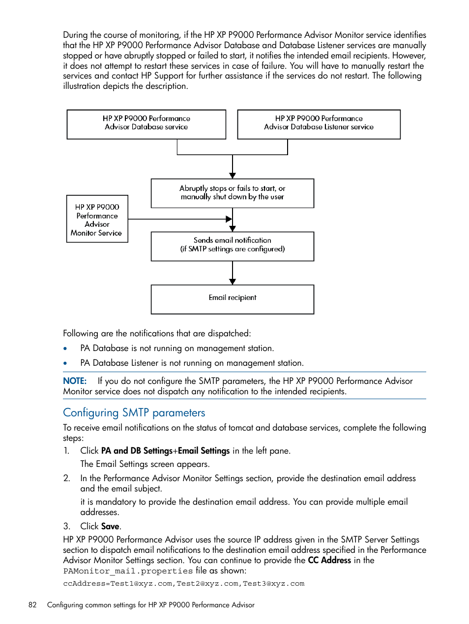 Configuring smtp parameters | HP XP Performance Advisor Software User Manual | Page 82 / 417