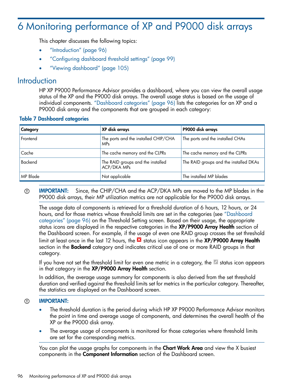 Introduction | HP XP Performance Advisor Software User Manual | Page 96 / 417