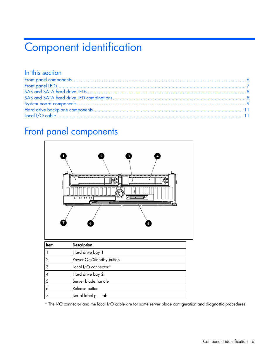 Component identification, Front panel components | HP ProLiant xw460c Blade Workstation User Manual | Page 6 / 93