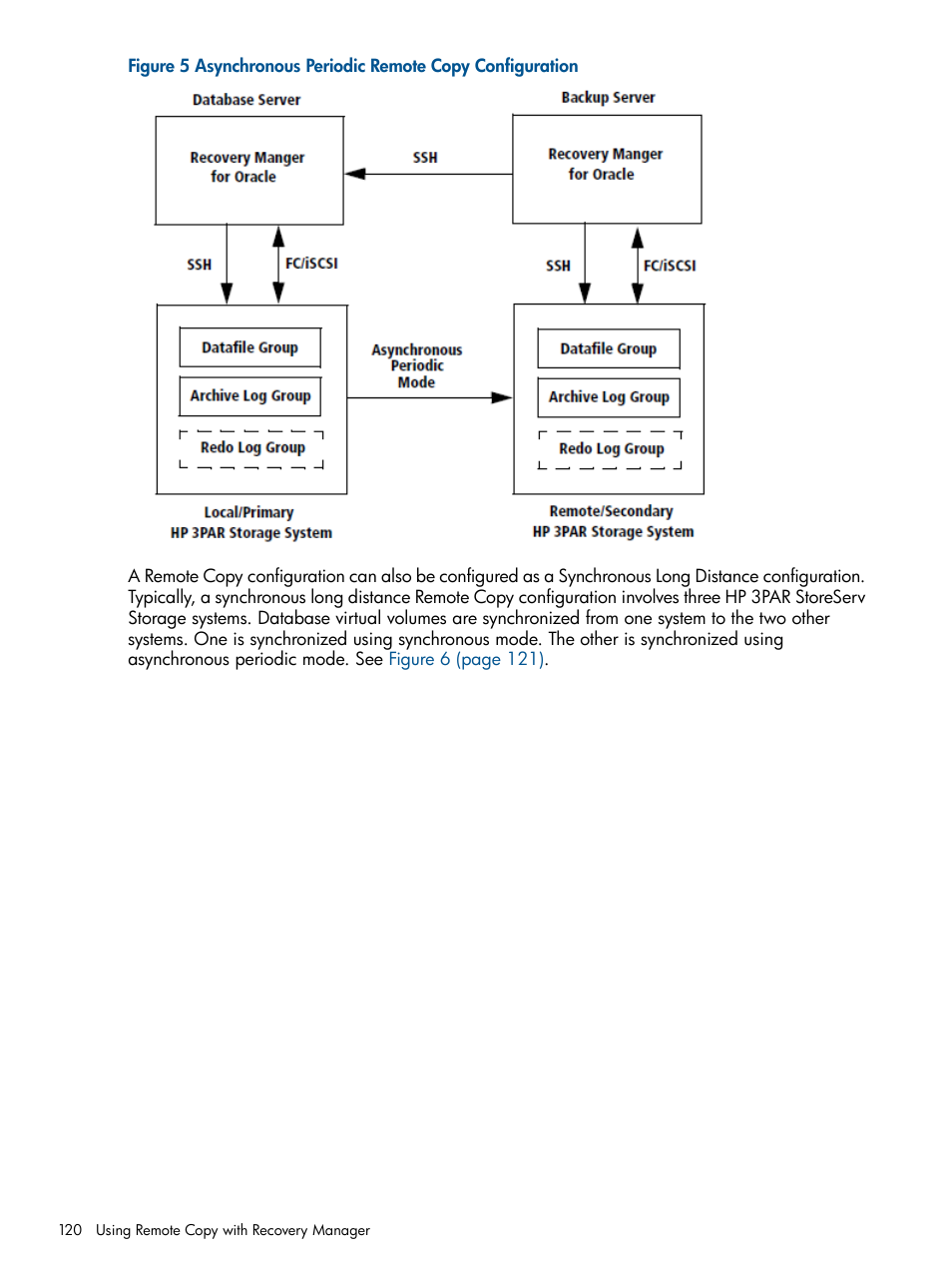 HP 3PAR Application Software Suite for Oracle User Manual | Page 120 / 215