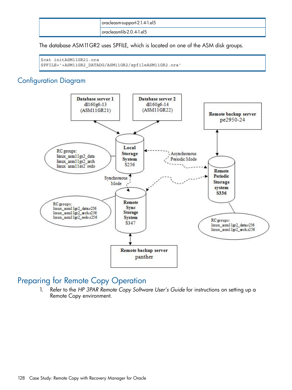 Configuration diagram, Preparing for remote copy operation | HP 3PAR Application Software Suite for Oracle User Manual | Page 128 / 215