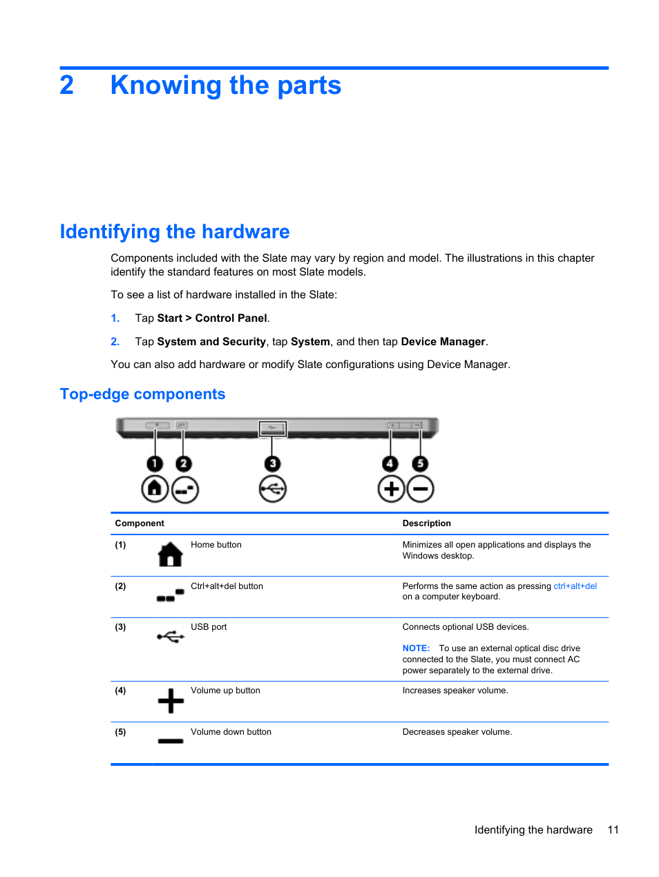 Knowing the parts, Identifying the hardware, Top-edge components | 2 knowing the parts, 2knowing the parts | HP Slate 500 Tablet PC User Manual | Page 19 / 64
