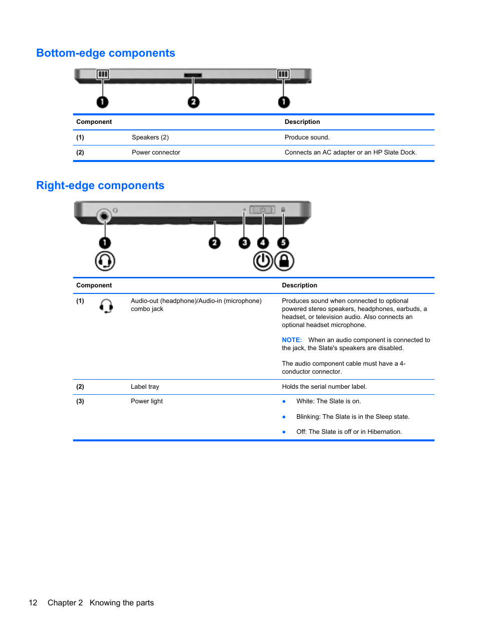 Bottom-edge components, Right-edge components, Bottom-edge components right-edge components | HP Slate 500 Tablet PC User Manual | Page 20 / 64