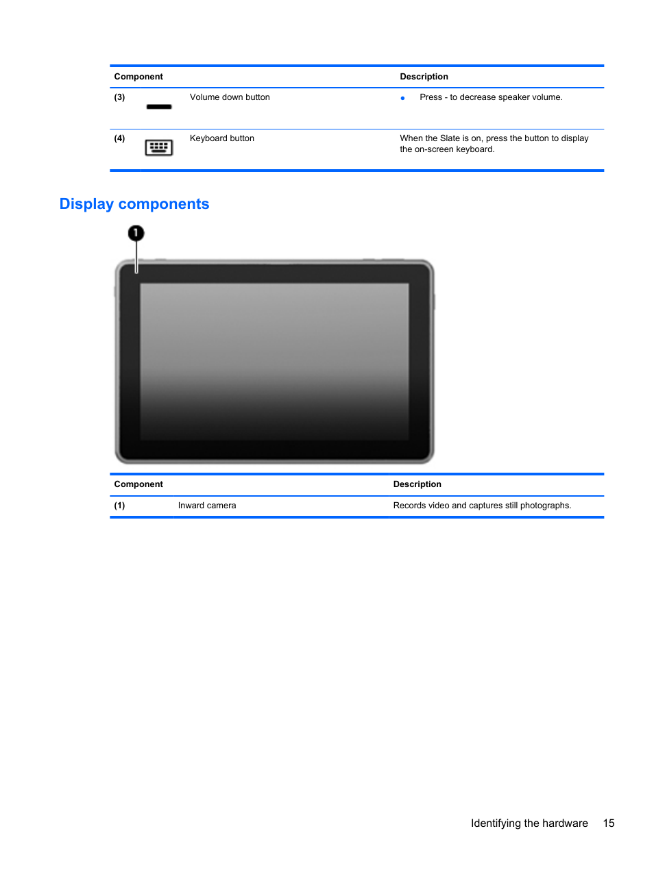 Display components | HP Slate 500 Tablet PC User Manual | Page 23 / 64